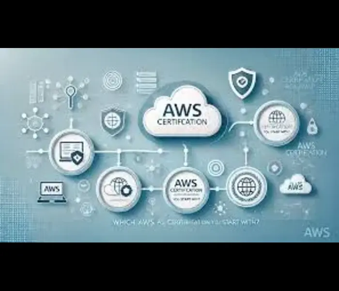 Blog Banner Image
